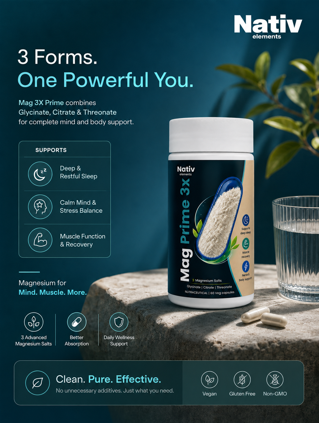 Mag Prime 3x- Triple Magnesium Complex